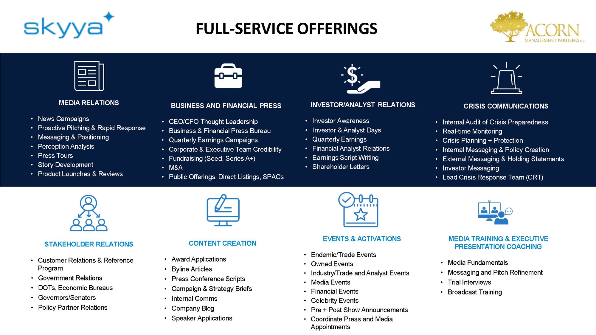 AMP Unified Communication Deck_Page_08