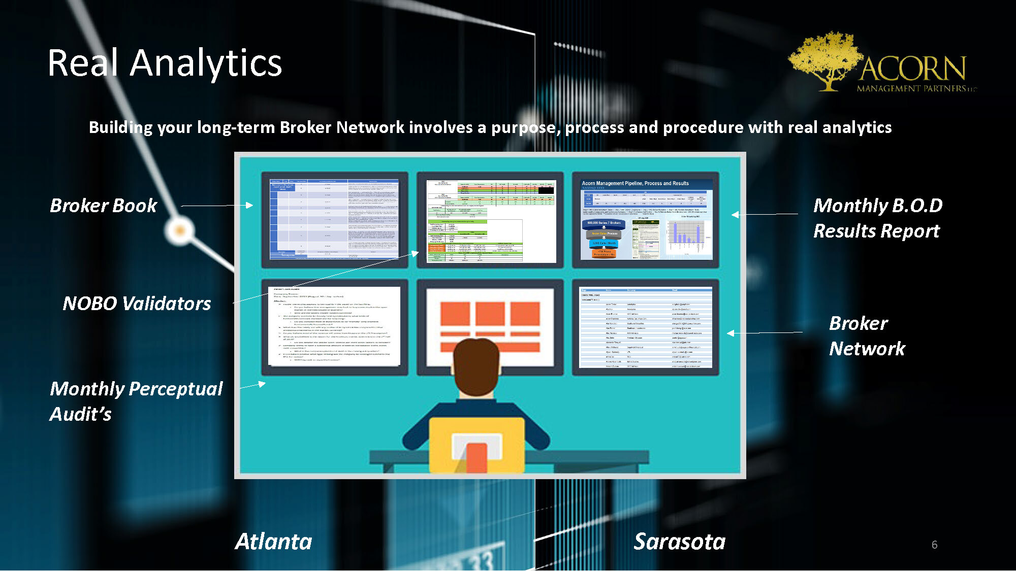 Acorns Solutions Deck_Page_06